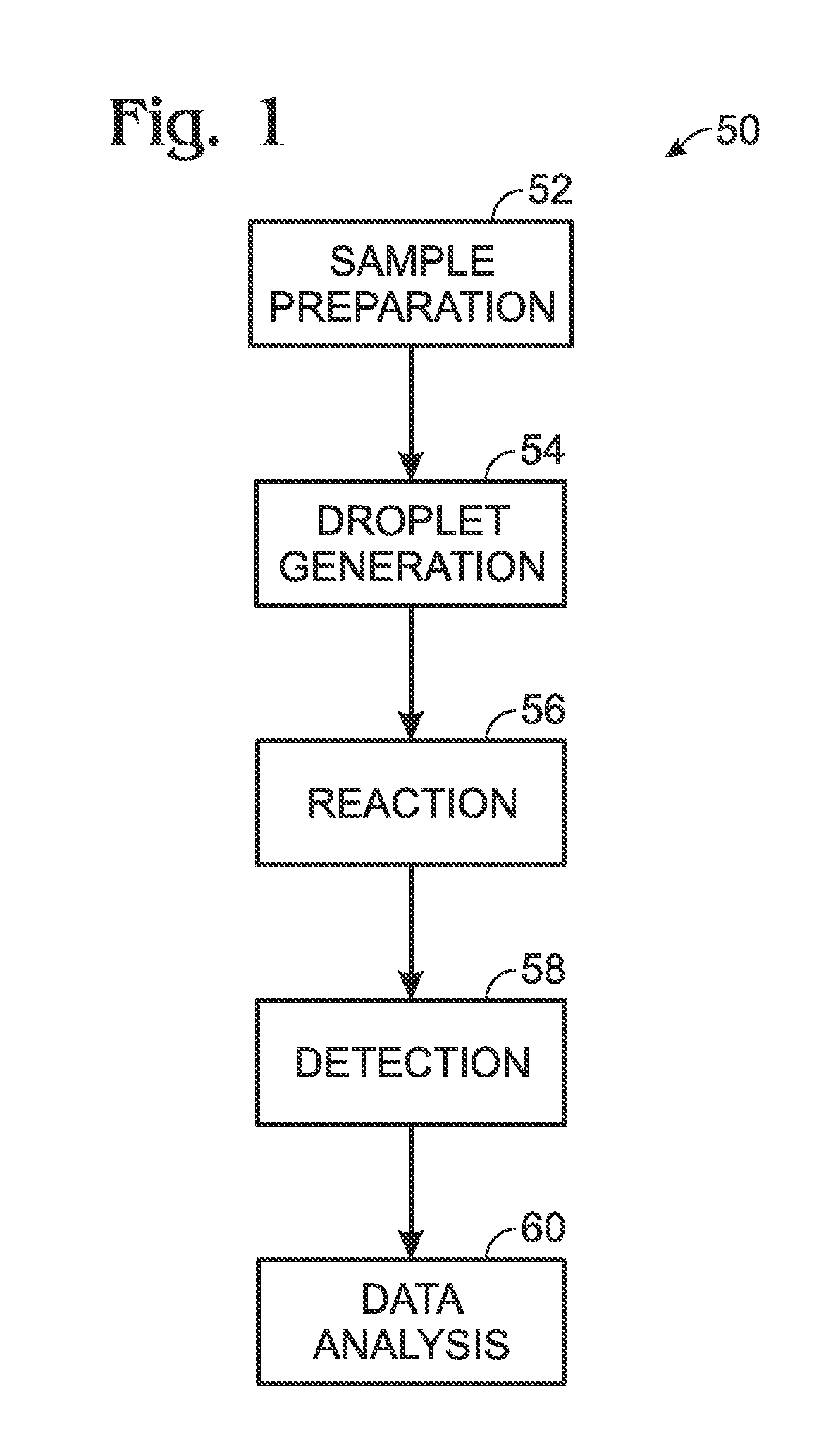 System for detection of spaced droplets