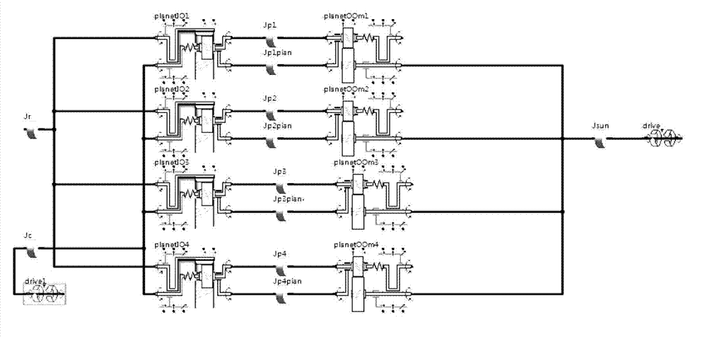 Method for analyzing torsional vibration inherent characteristic of planet gear transmission system