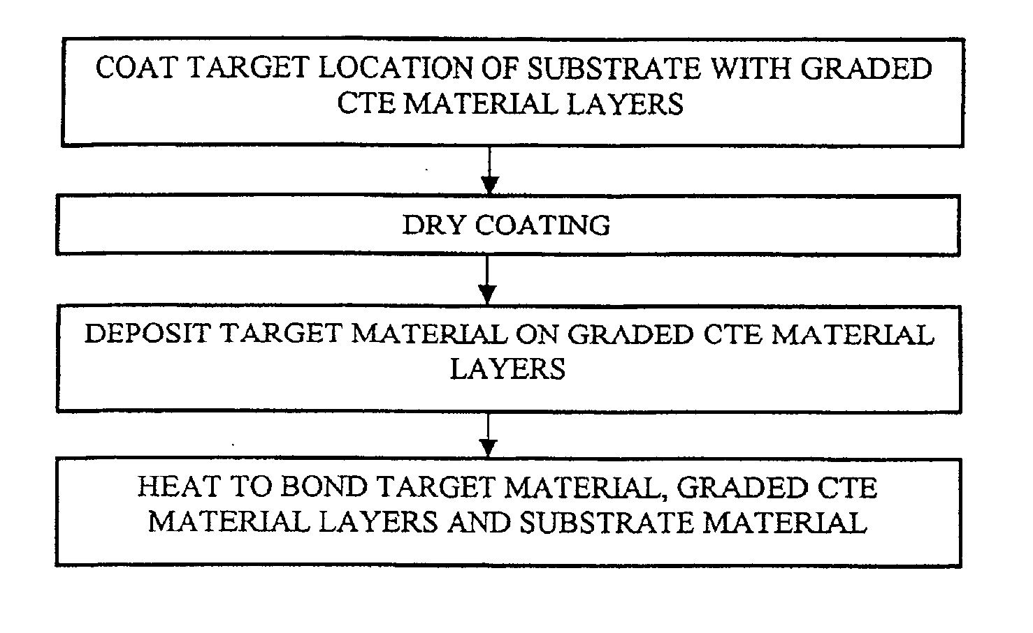 Method for making a light weight high performance target