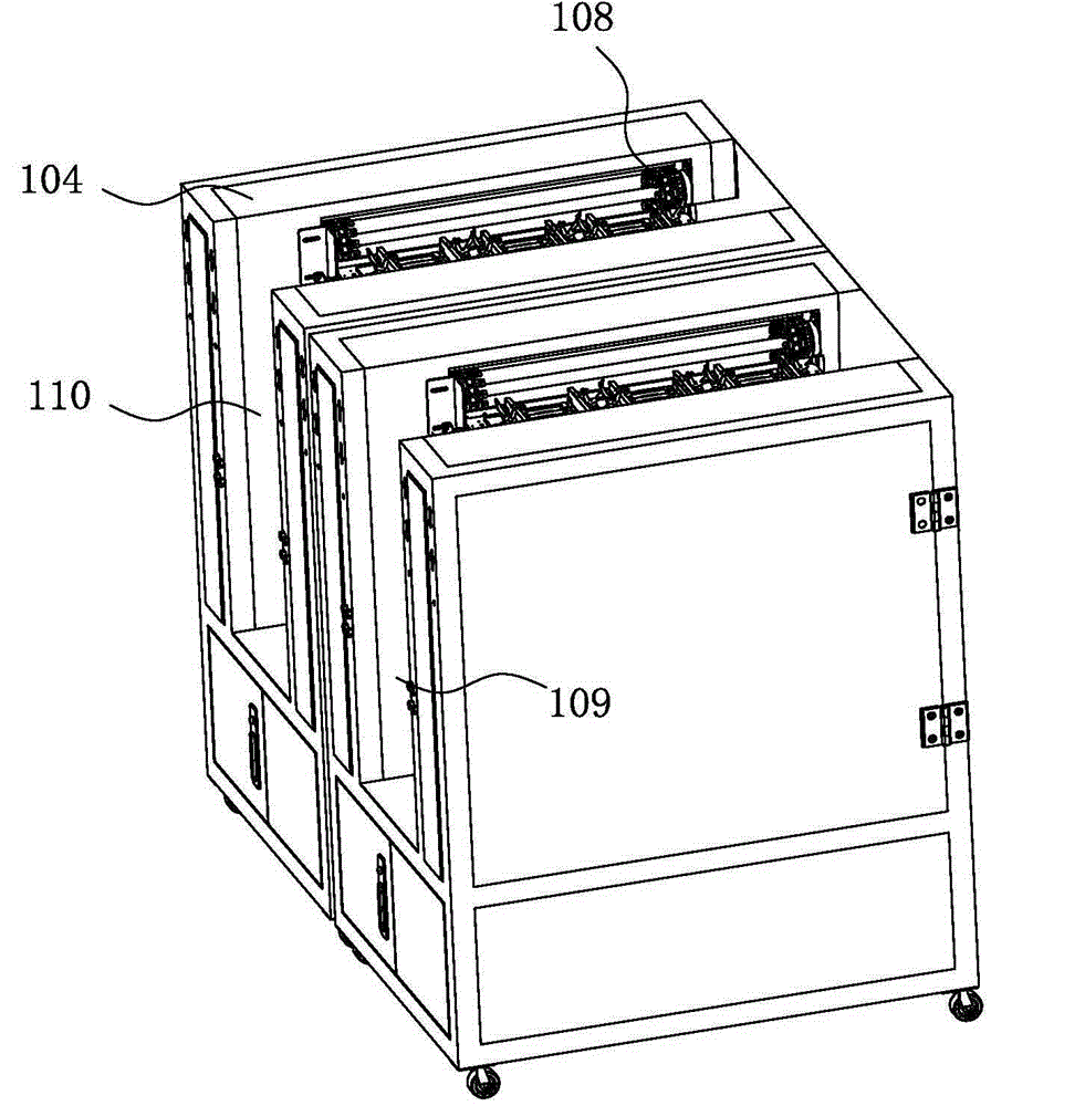 Formation packaging machine