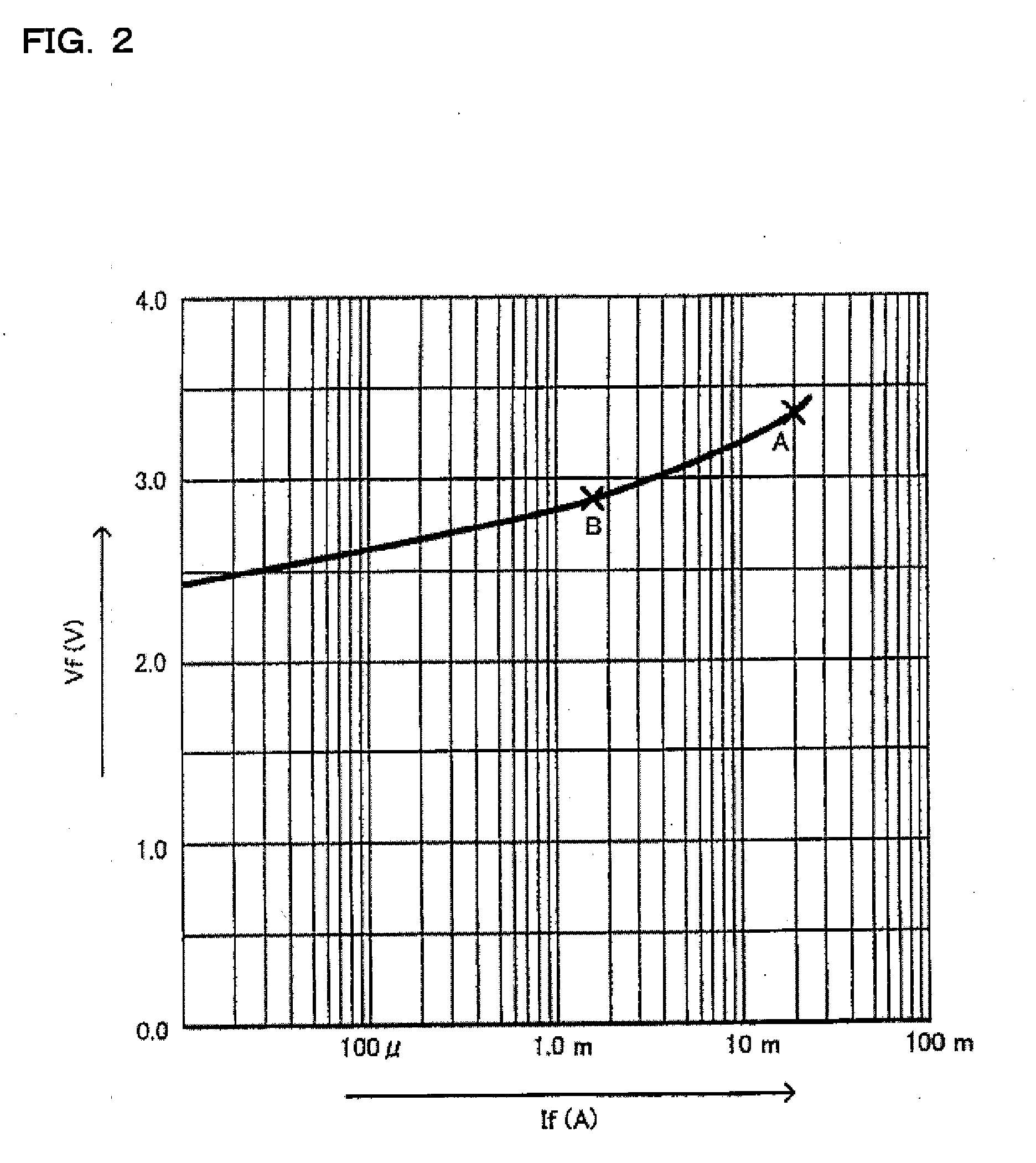 Load Driving Device, and Lighting Apparatus and Liquid Crystal Display Device Using the Same