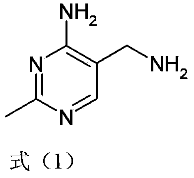 Simple and convenient preparation method of key intermediate (2-methyl-4-amino-5-amino methyl pyrimidine) for vitamin B1