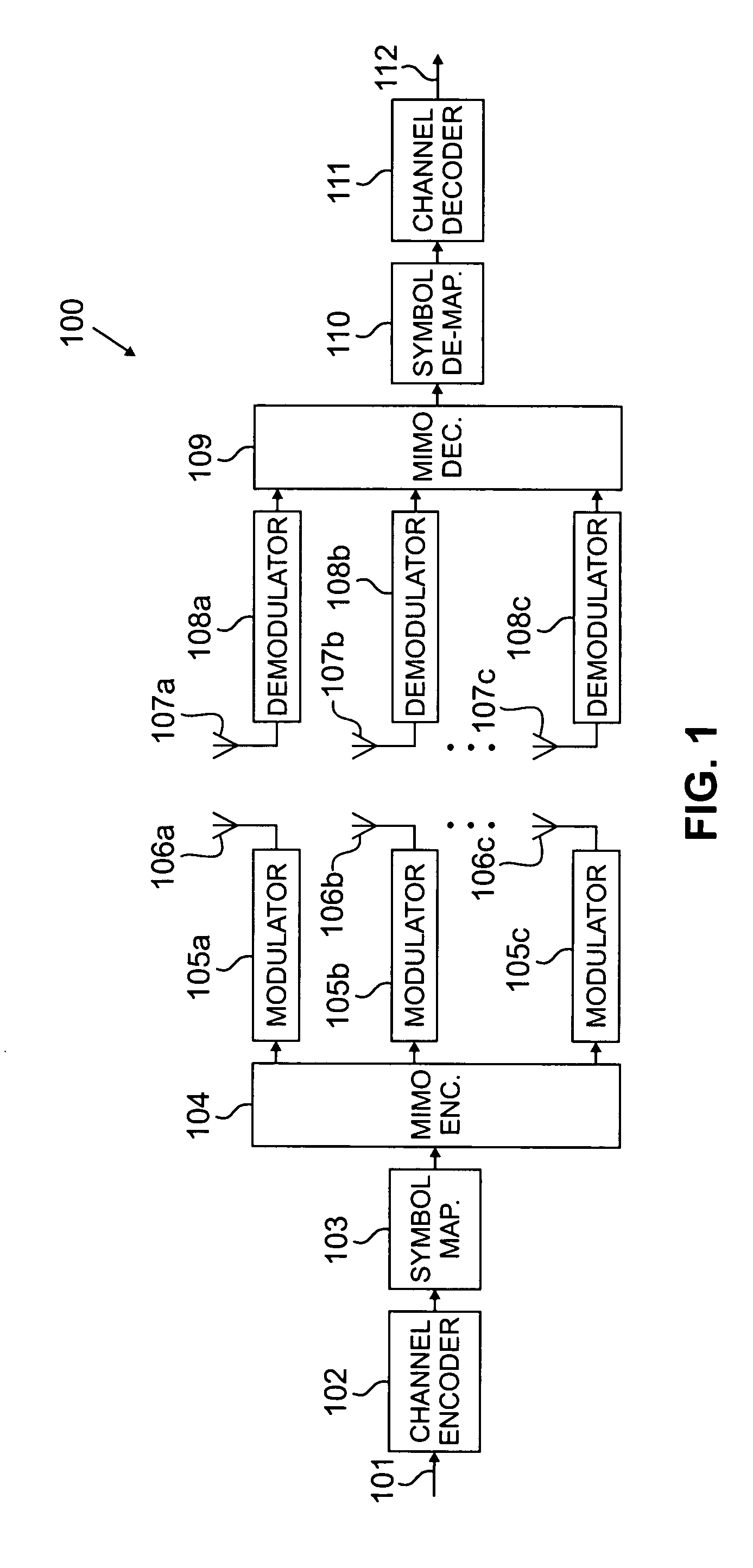 MIMO receiver with pooled adaptive digital filtering