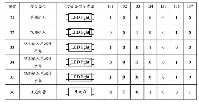 Lamp tube switching circuit