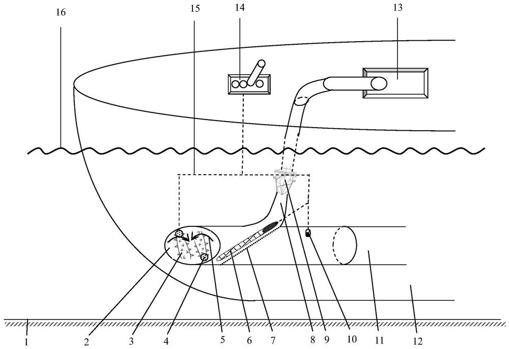 A suction and removal device for automatic treatment and removal of floating objects in water areas for ships