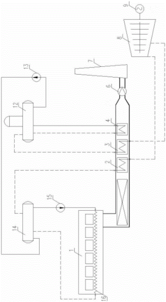 Comprehensive Utilization Power Generation System of Heating Furnace Waste Heat