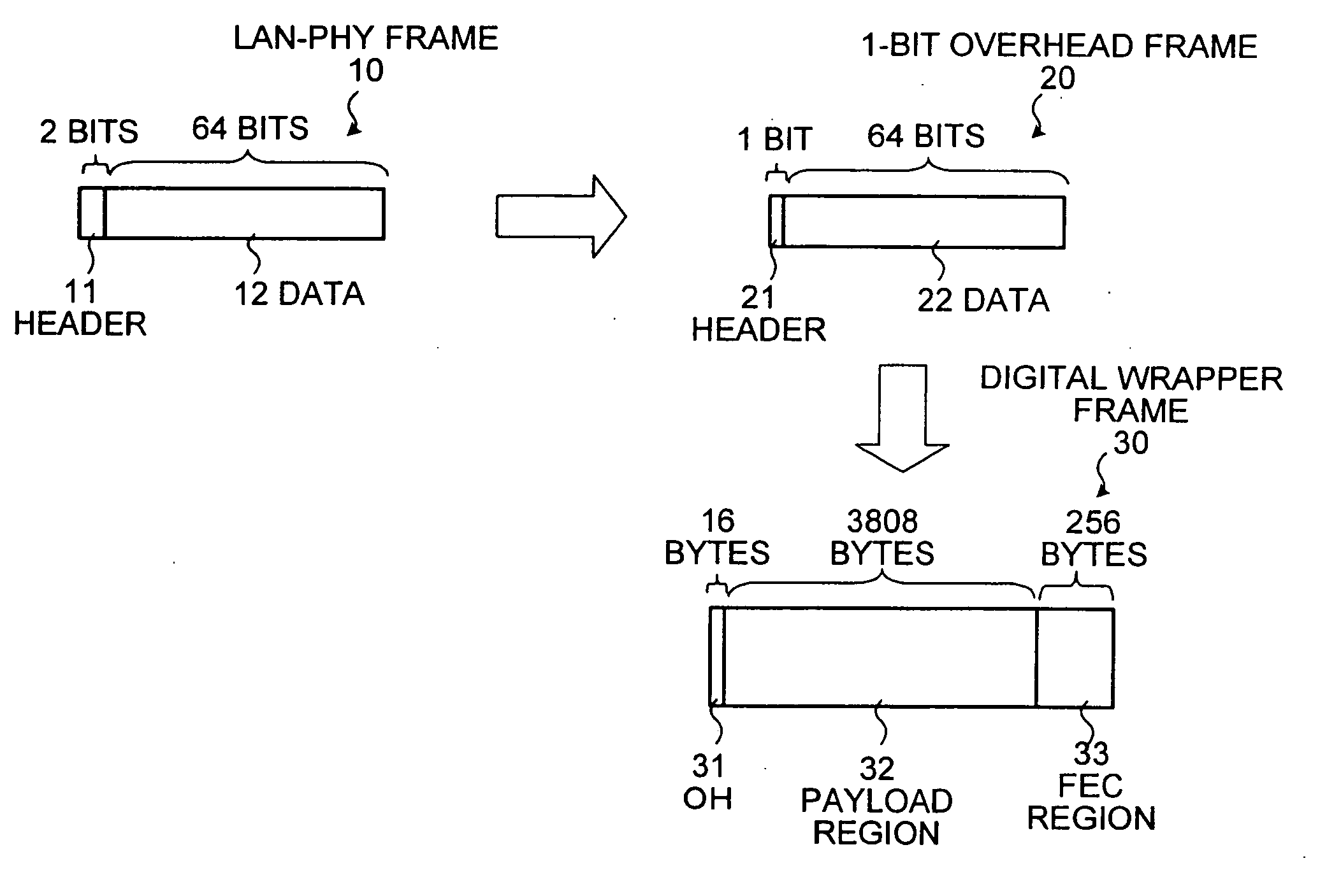 Frame transmitting apparatus and frame receiving apparatus