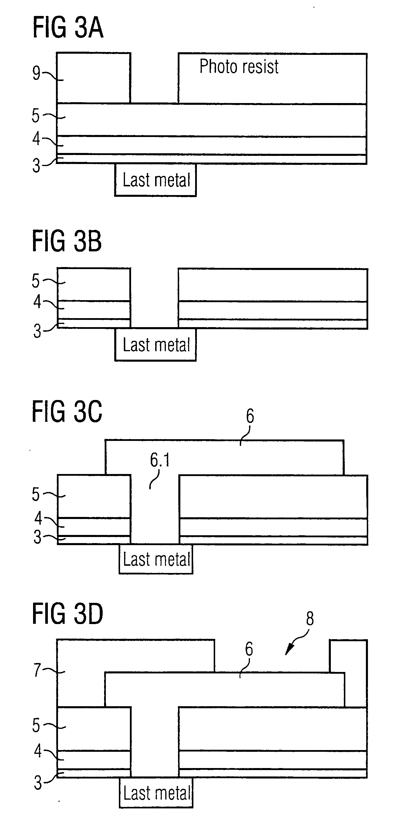 Final passivation scheme for integrated circuits