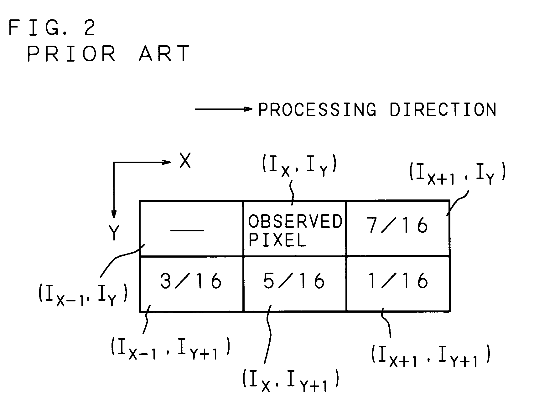 Image processing method, image processor, image forming apparatus and memory product