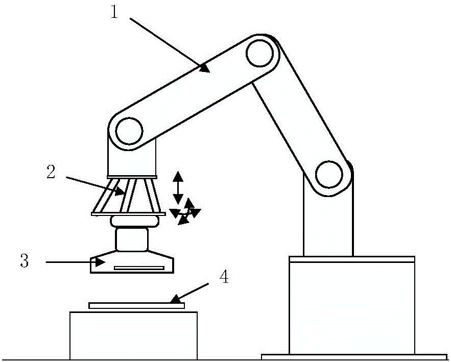 Space three-degree-of-freedom parallel mild operation device and mild mode thereof