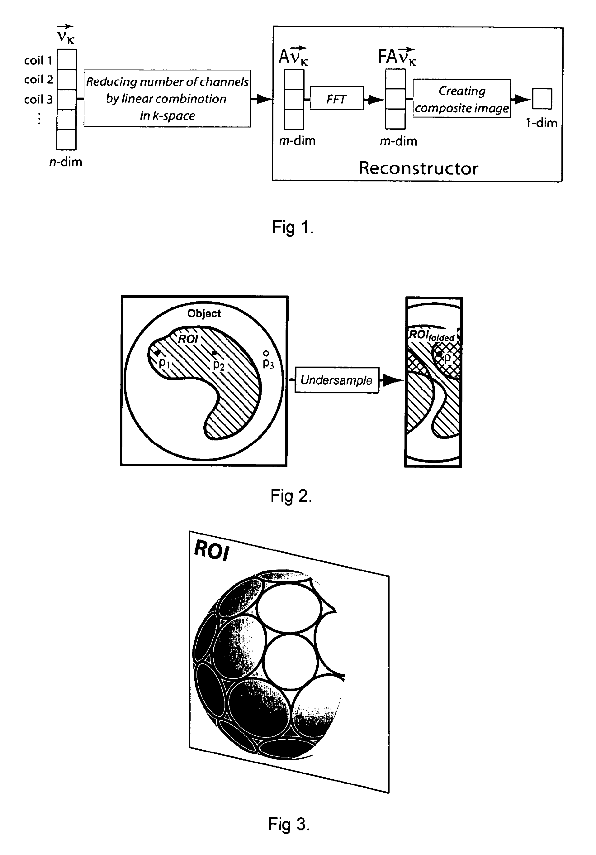 Method and apparatus for coil array compression