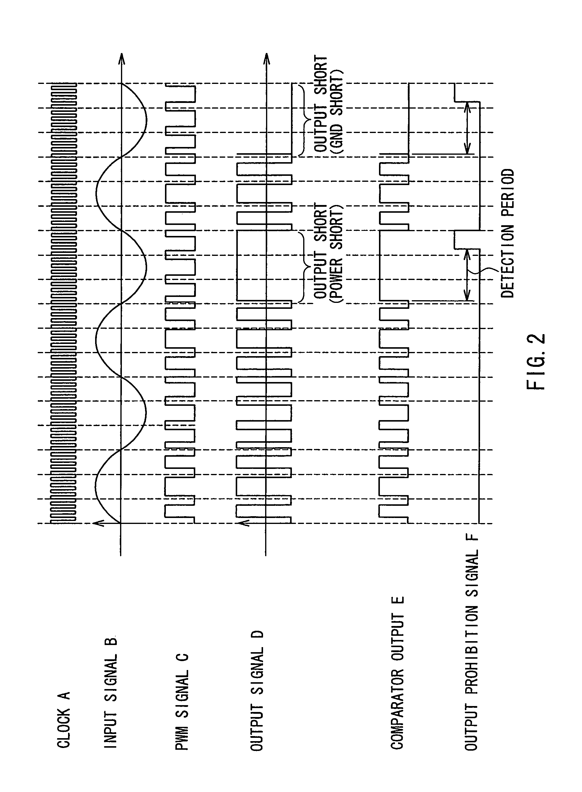 Pulse modulation type electric power amplifier