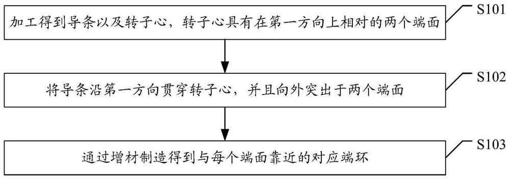 Manufacturing method of mouse cage assembly and mouse cage assembly