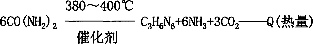 Trimeric cyanamide joint production method using one step method