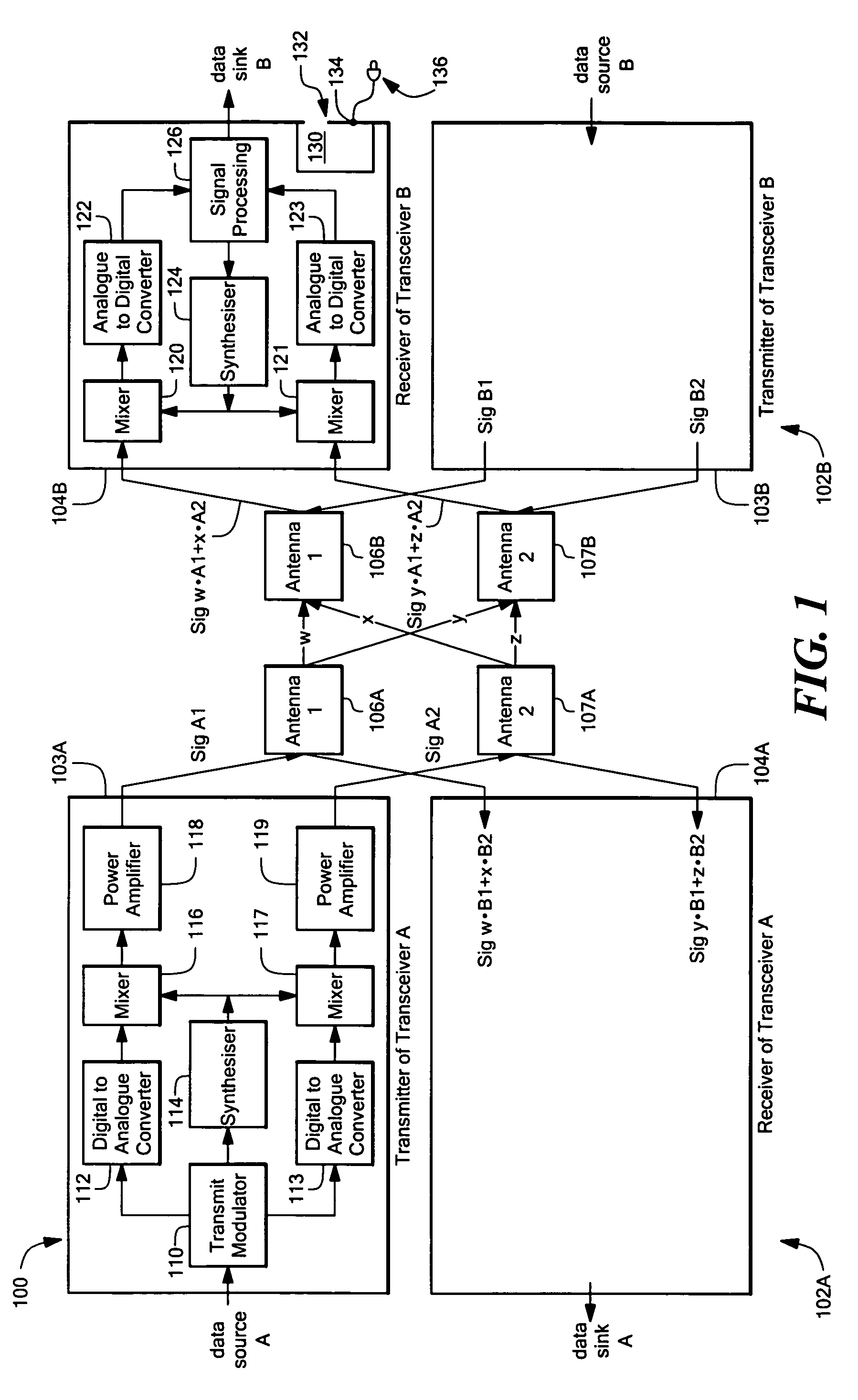 Installation technique for a multiple input multiple output (MIMO) wireless communications systems