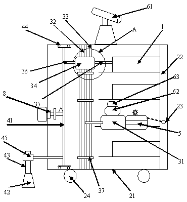 A moisture-proof and high-temperature power cabinet