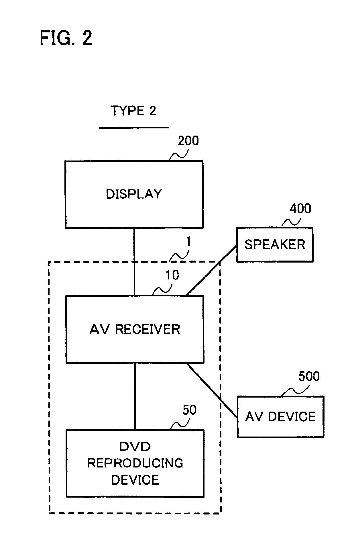 AV system including amplifier and content reproducing device