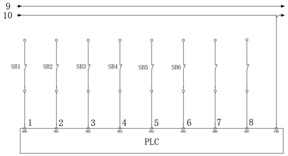 A fault diagnosis system for the tripping of the emergency protection switch of a packaging machine