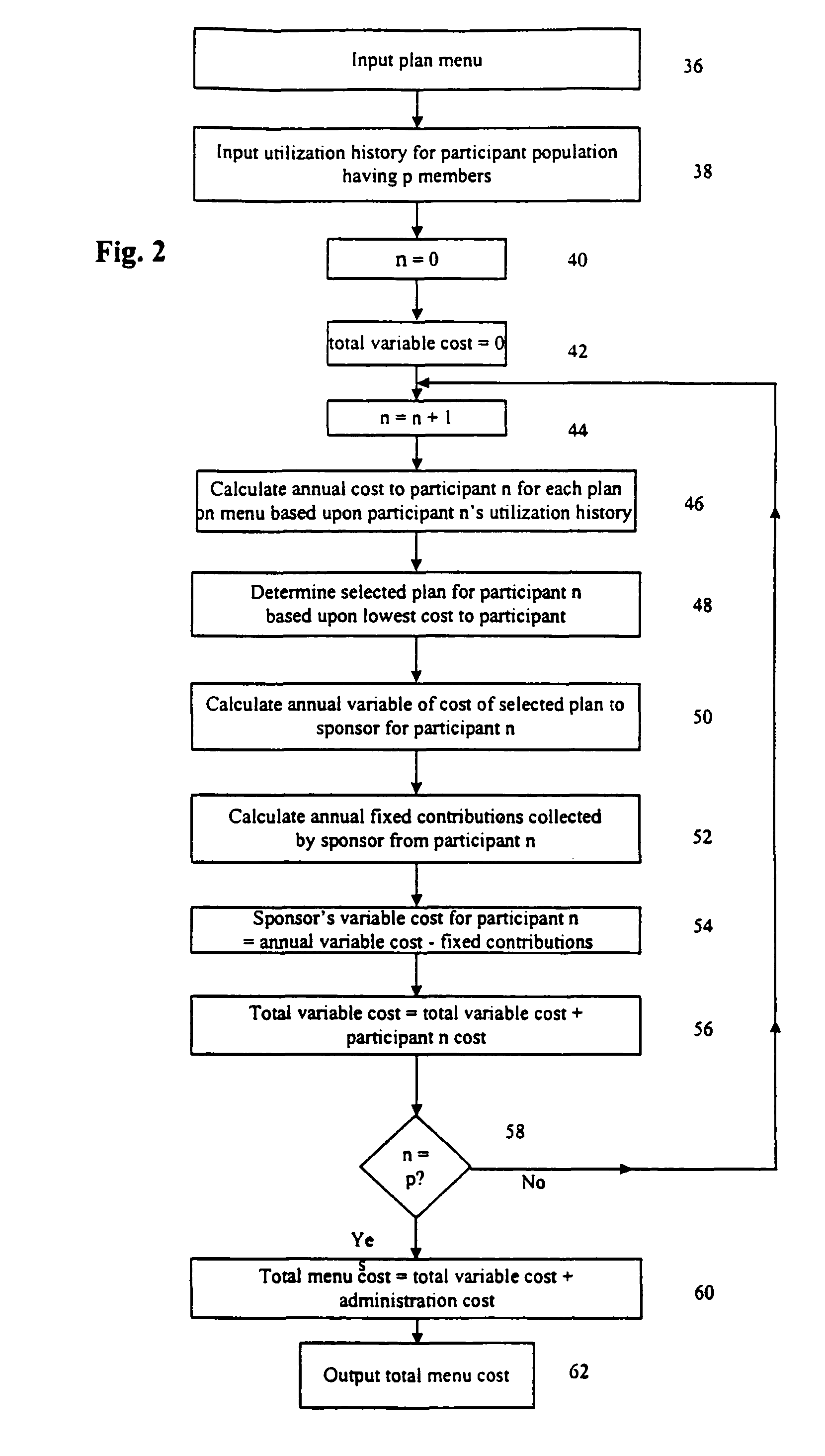 System and method for benefit plan cost estimation