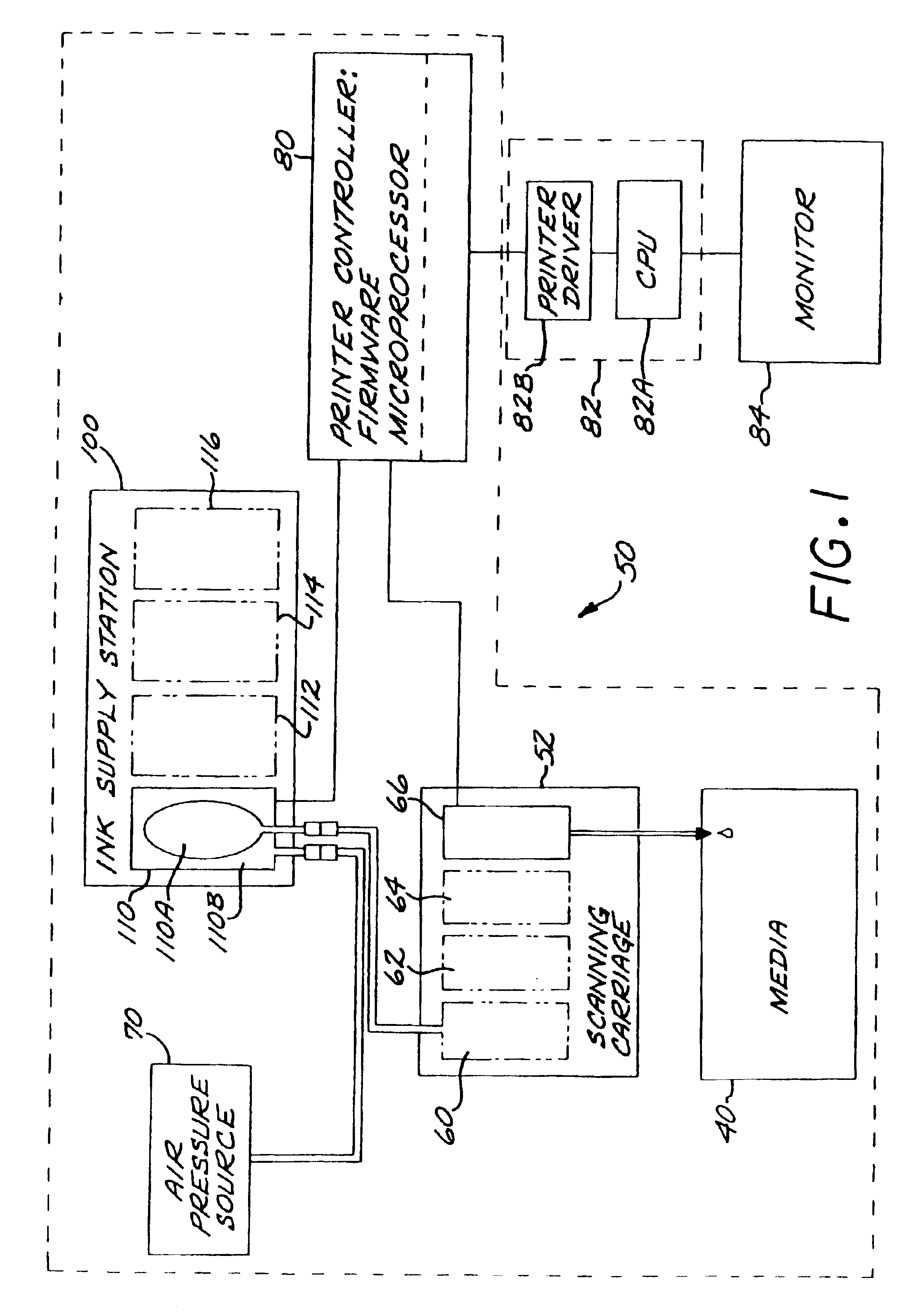 Techniques for improving pressure sensor shock robustness in fluid containment devices