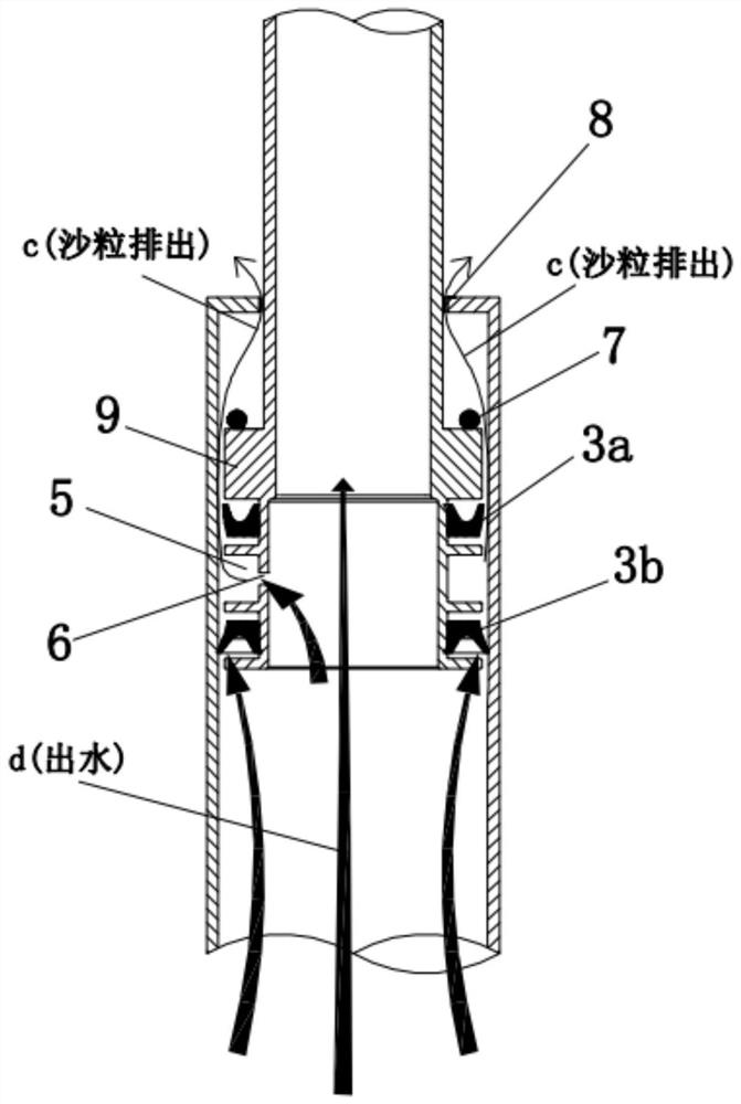 Lifting column for sand irrigation