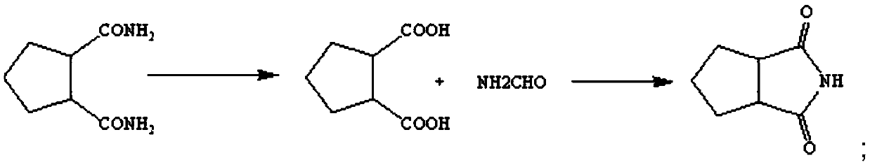 A kind of method for synthesizing cyclopentanimide