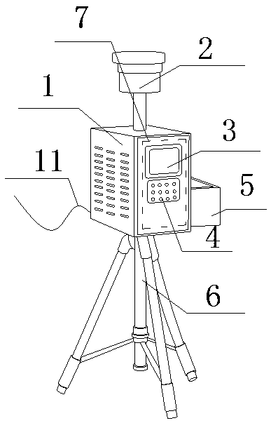 Device for monitoring plant growing environment