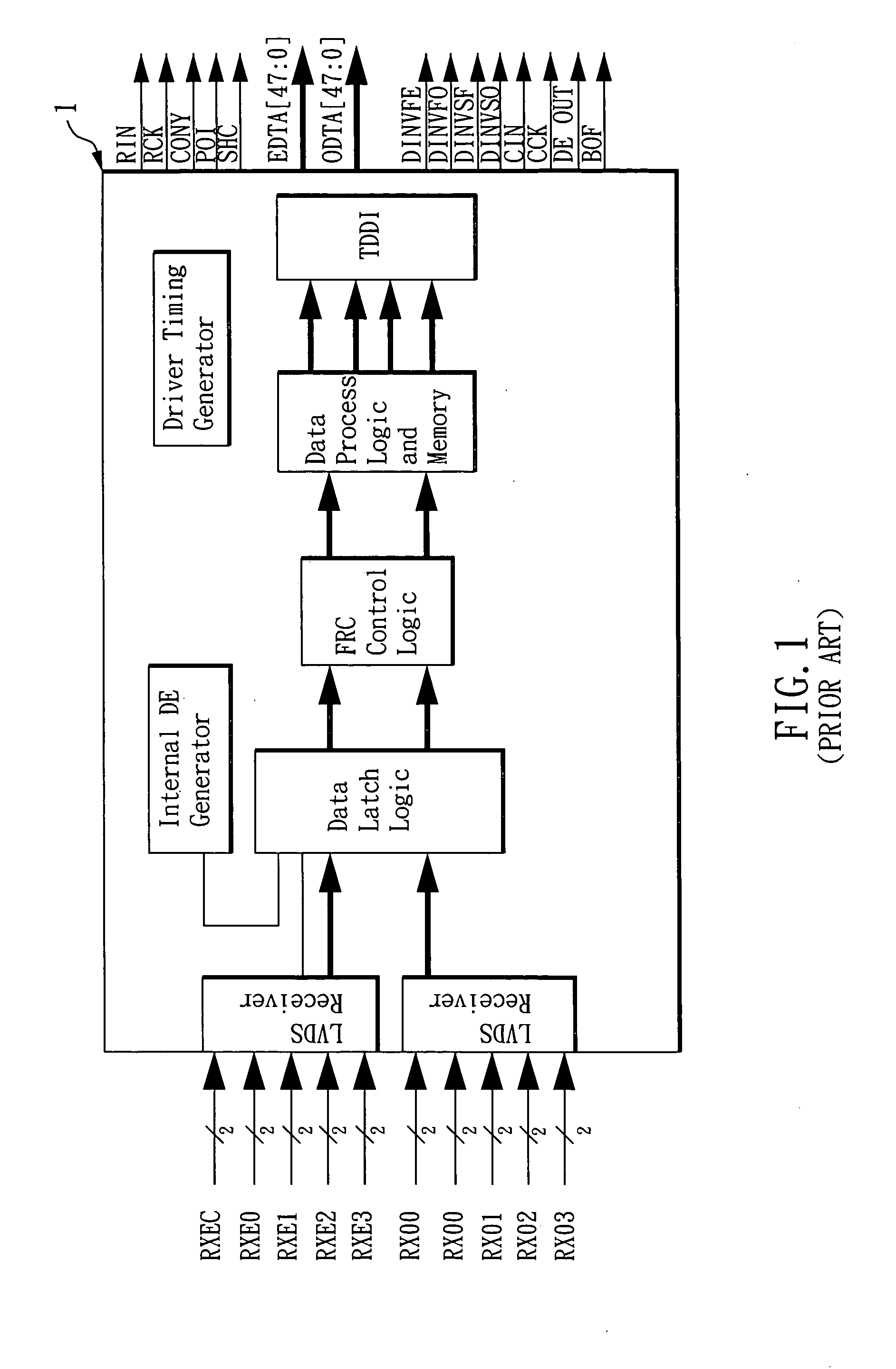 Method for improving the EMI performance of an LCD device
