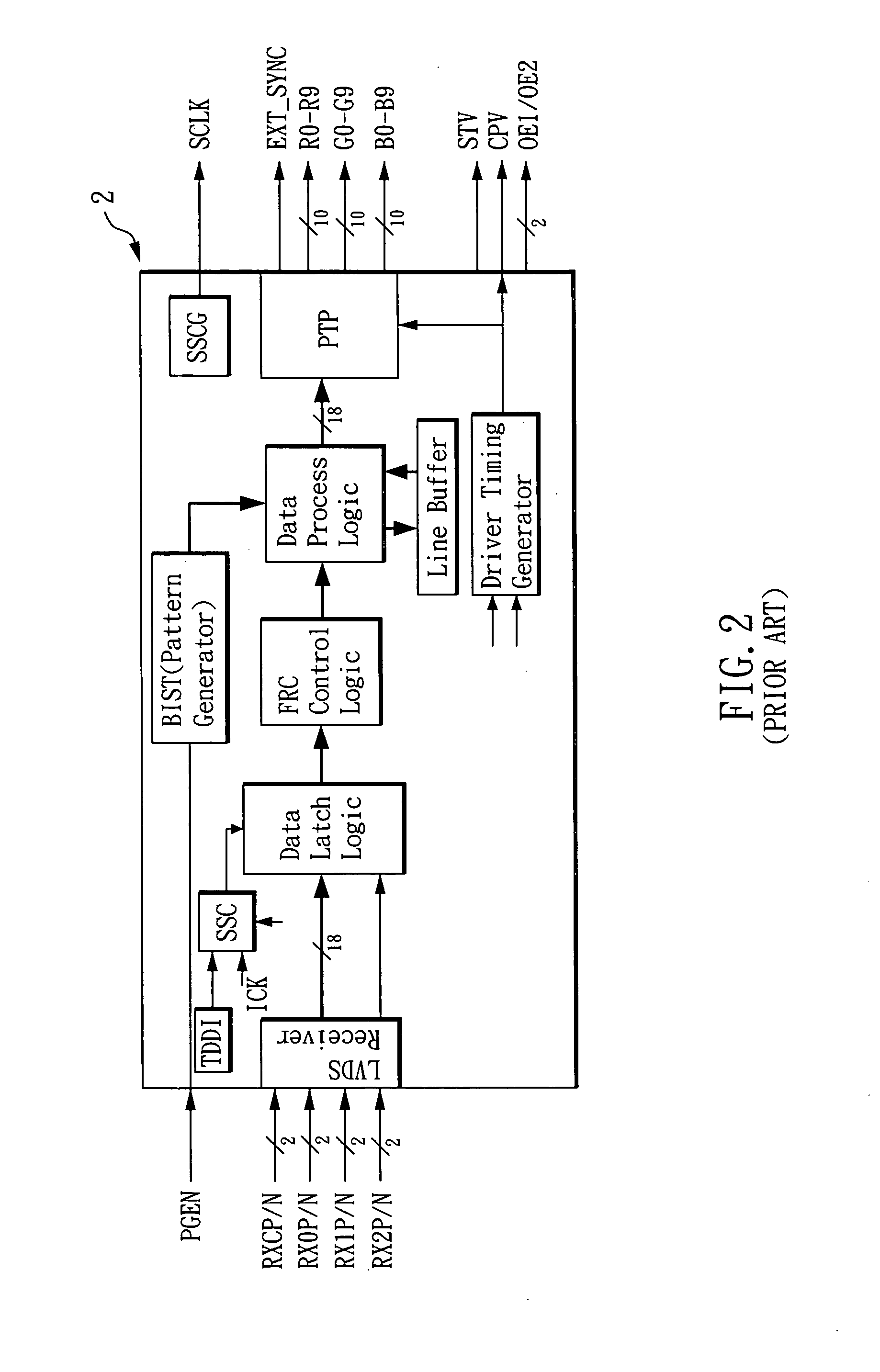 Method for improving the EMI performance of an LCD device
