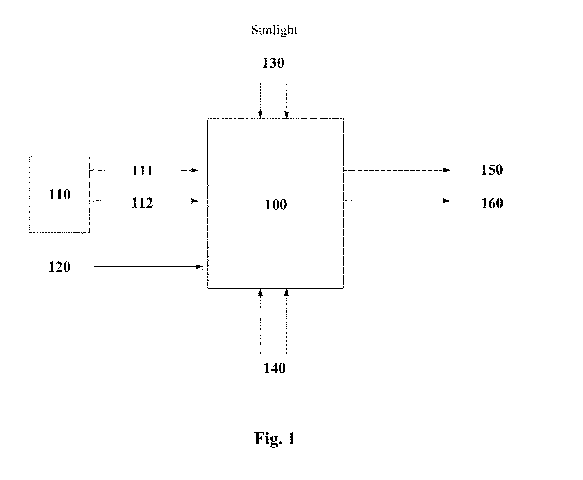 Multistory Bioreaction System for Enhancing Photosynthesis