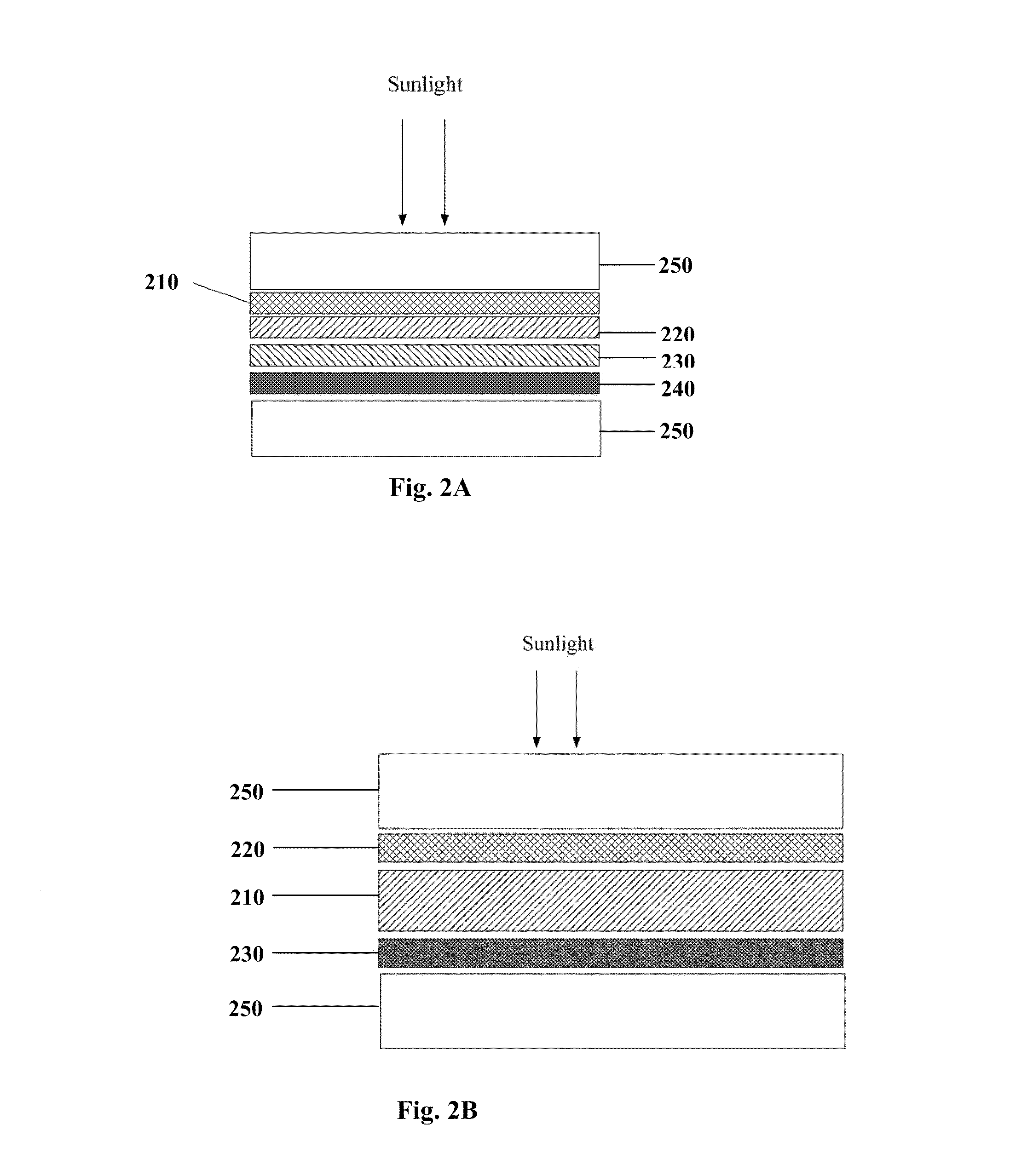 Multistory Bioreaction System for Enhancing Photosynthesis