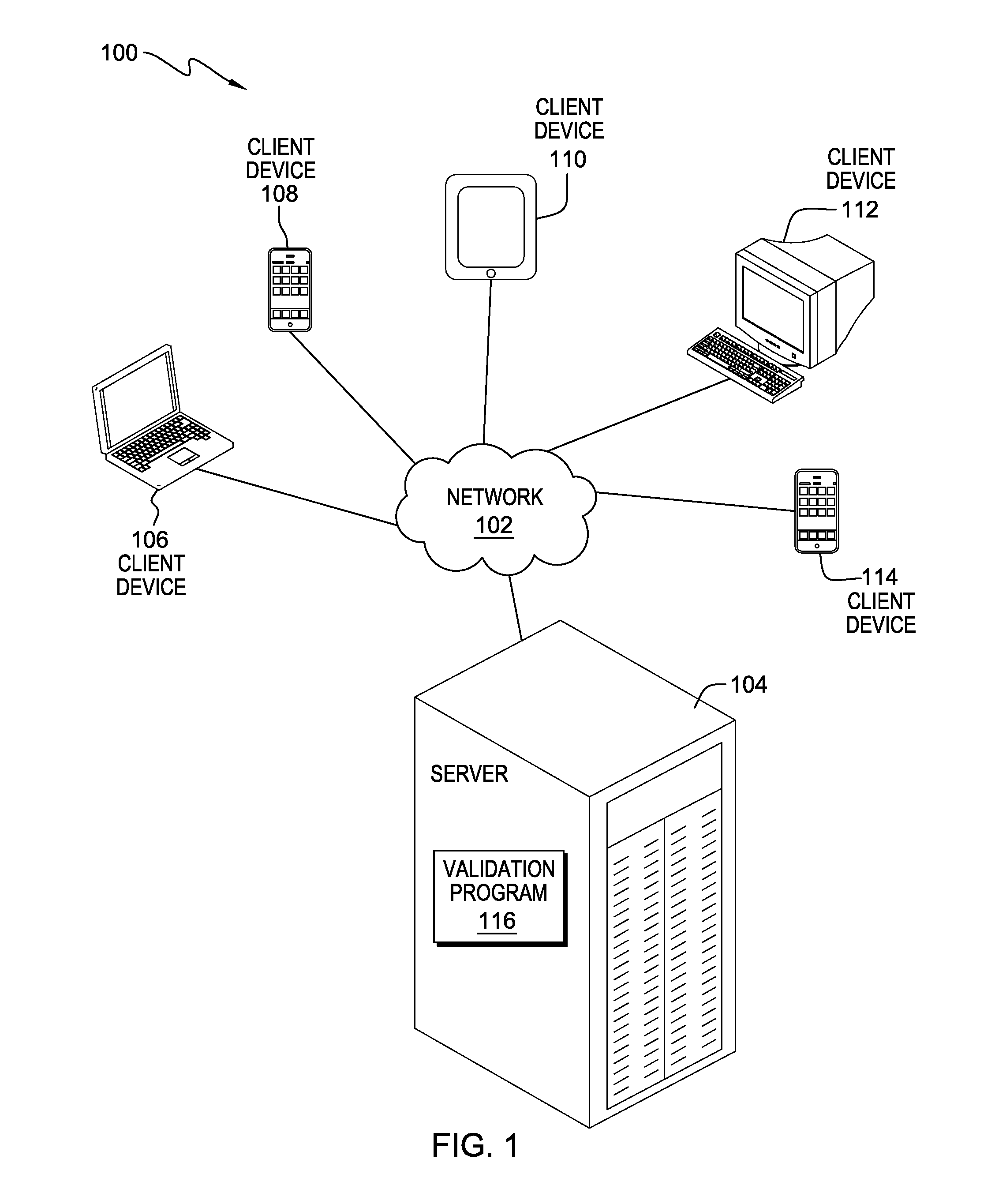 Credential validation using multiple computing devices