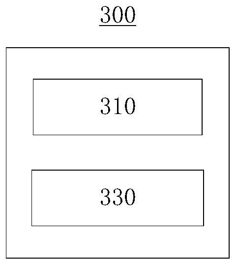 Control method and device for metering screw, controller and metering screw