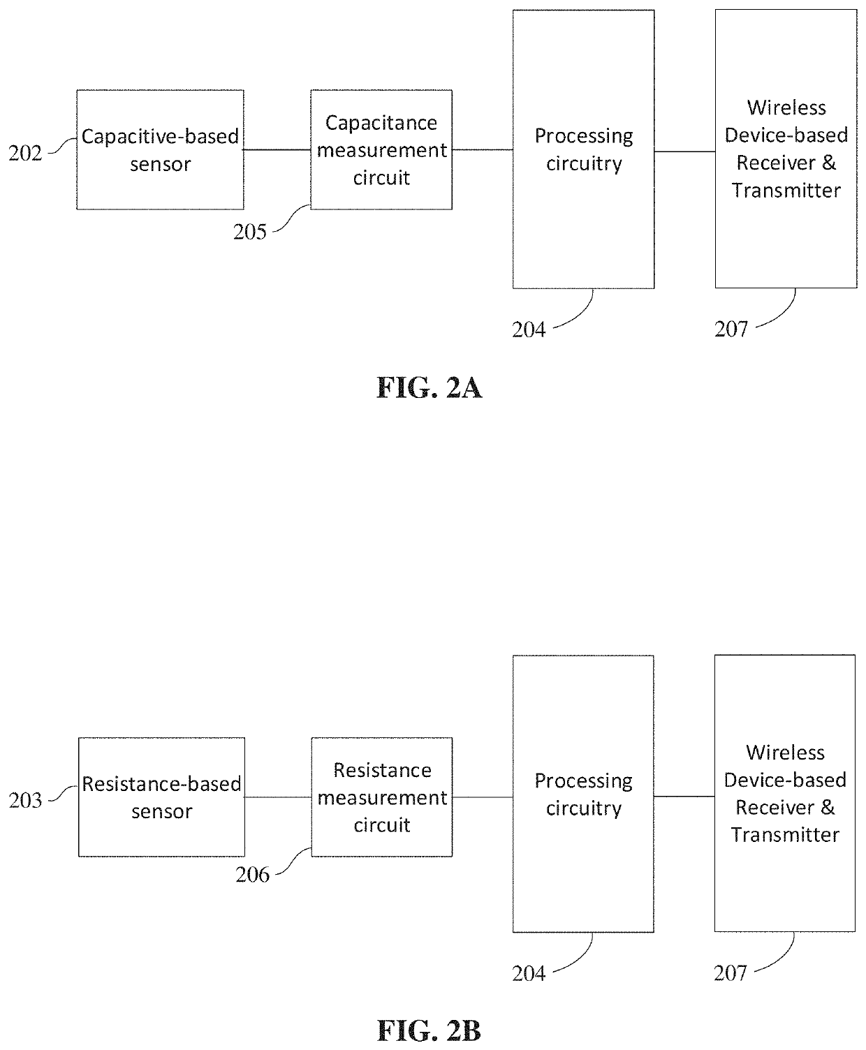 Material property monitoring and detection using wireless devices