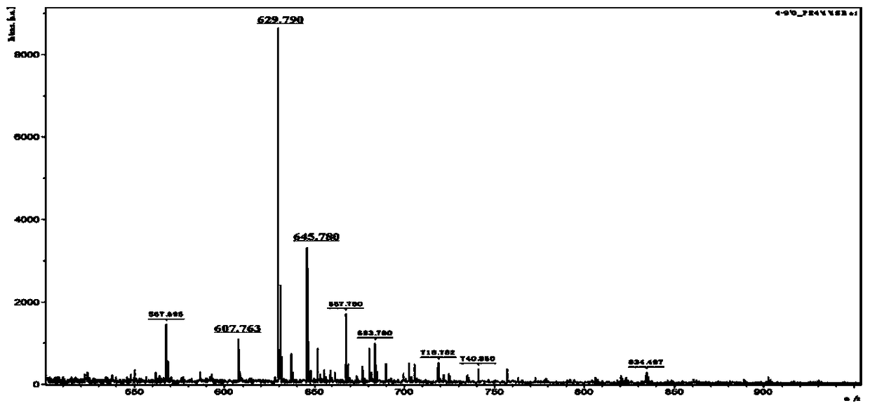 Xenopus smooth skin antibacterial peptide and preparation method and use thereof