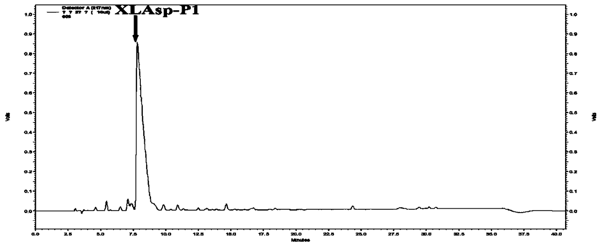 Xenopus smooth skin antibacterial peptide and preparation method and use thereof