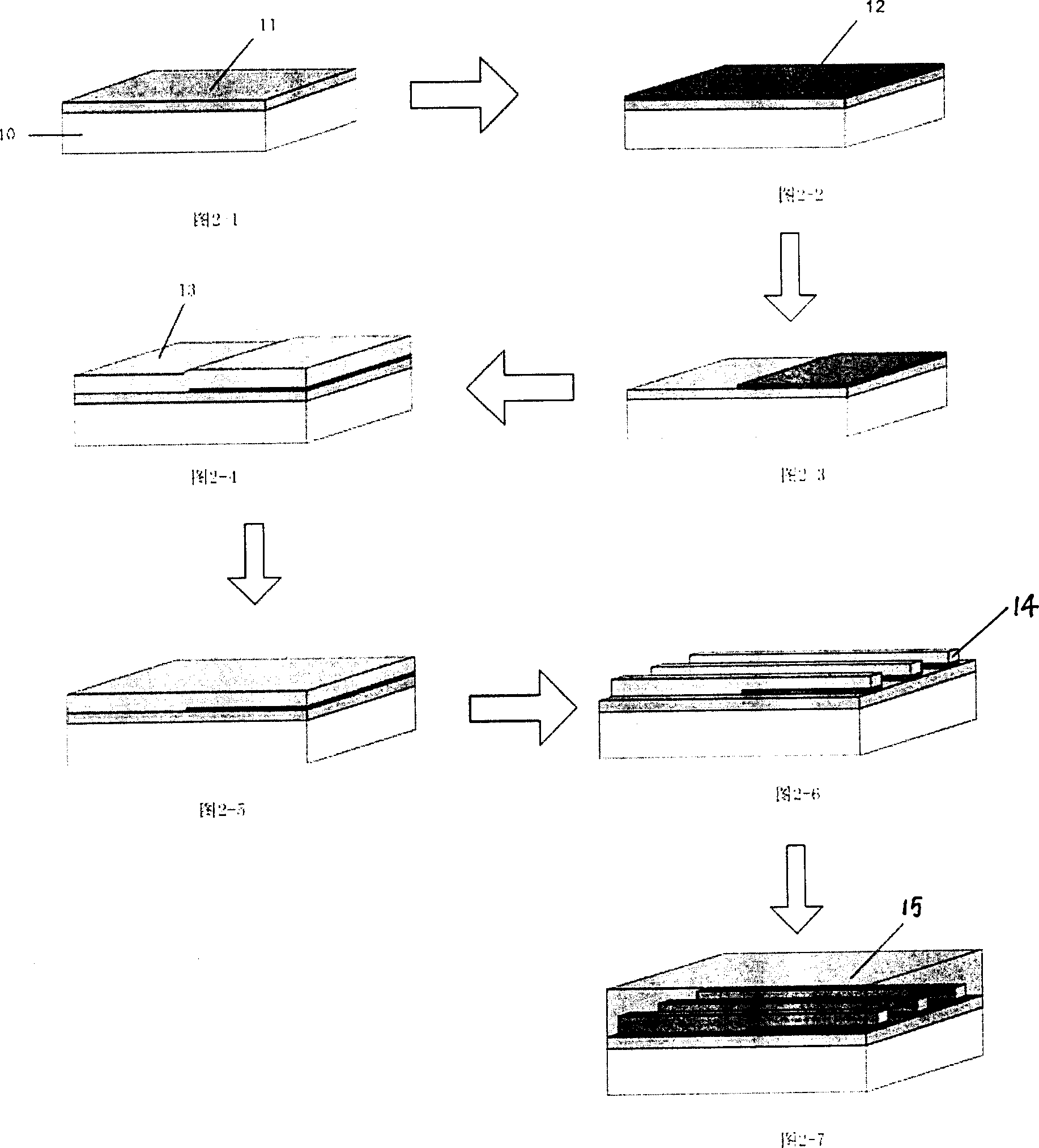 Method for realizing stress optical waveguide polarization insensitivity of silicon group silicon dioxide with symmetric structure