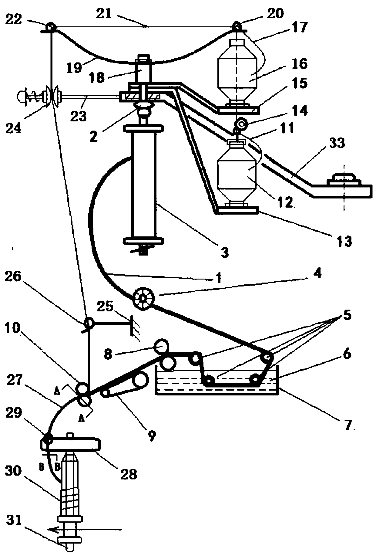 Linen/polyester filament self-adhesive core-spun yarn production equipment and method