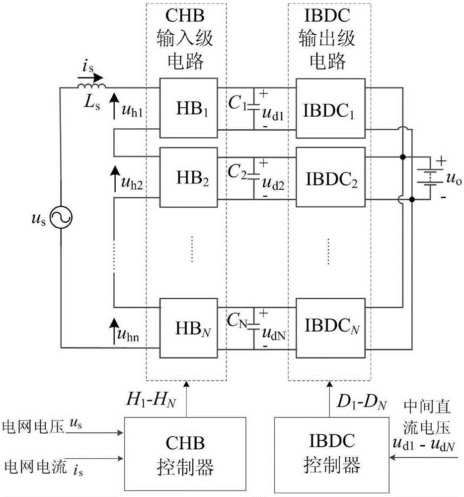 Power electronic transformer control method based on hybrid pulse width modulation (HPWM)