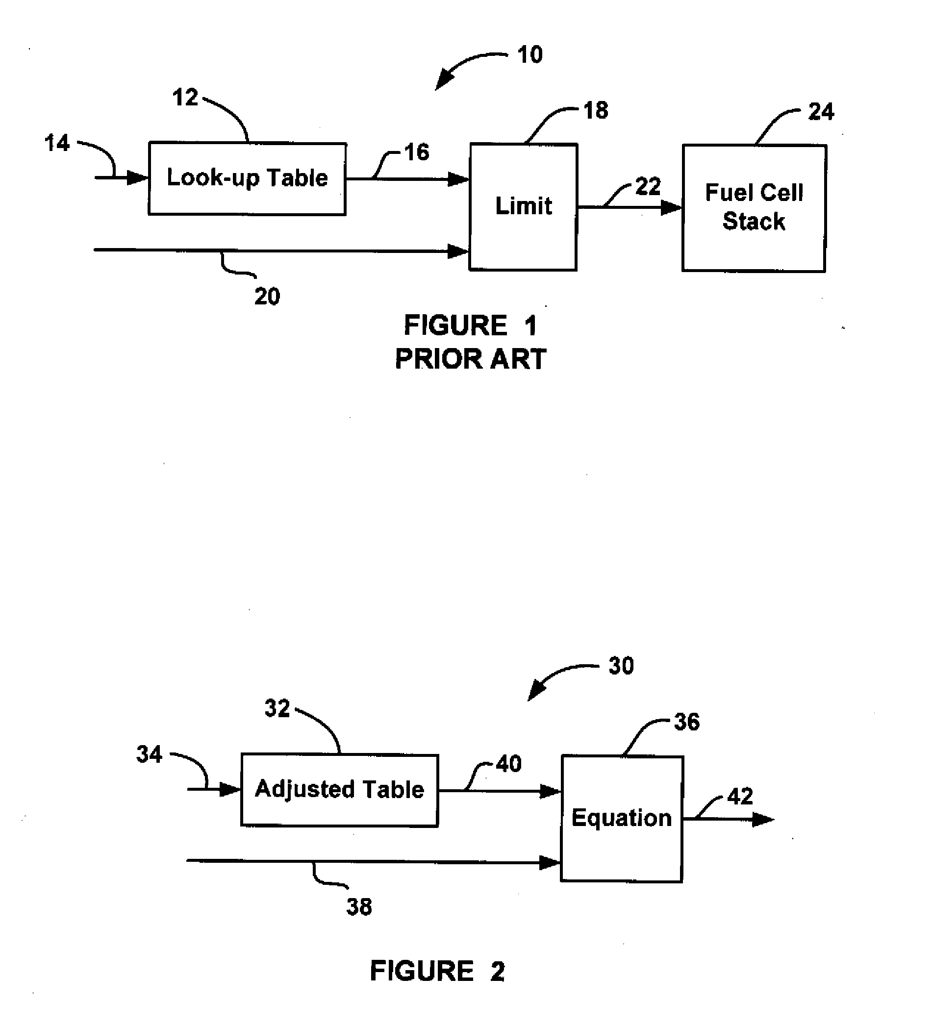 Method to improve fuel cell system performance using cell voltage prediction of fuel cell stack