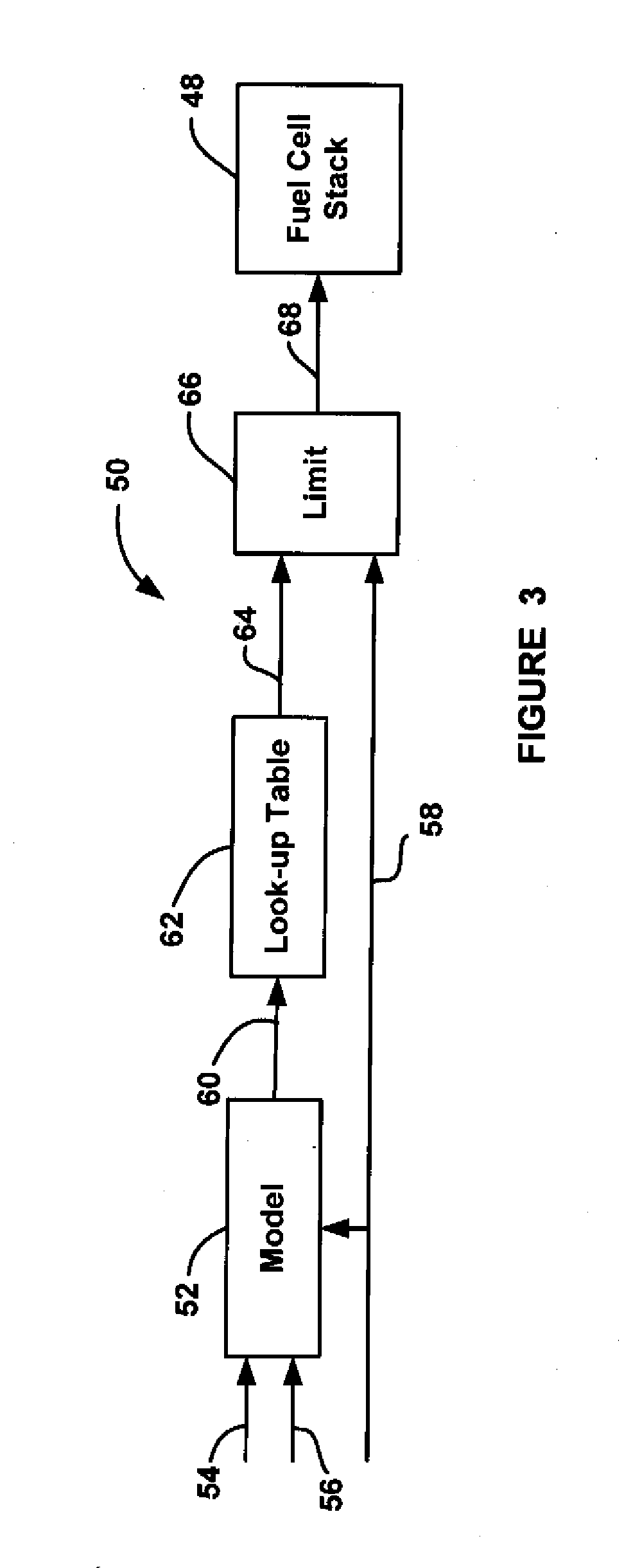 Method to improve fuel cell system performance using cell voltage prediction of fuel cell stack