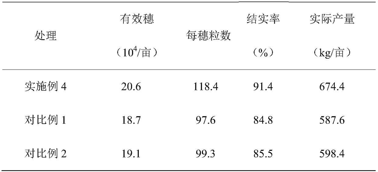 Microbial granular fertilizer and preparation method thereof