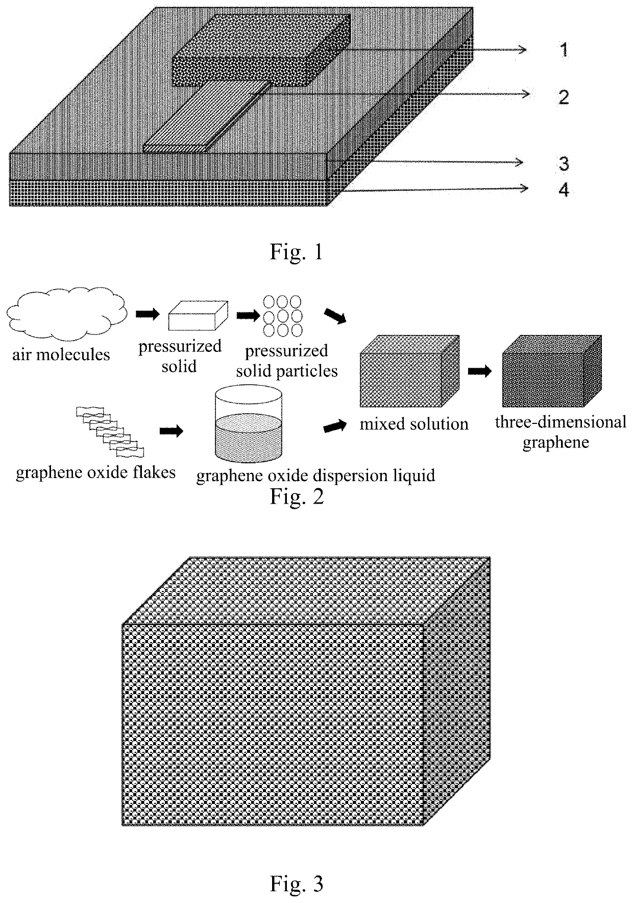 Three-dimensional graphene antenna and preparation method thereof