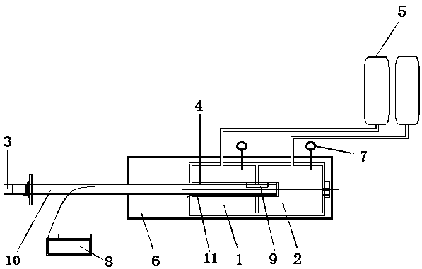 Sliding device for measuring oxygen exchange coefficient and oxygen diffusion coefficient