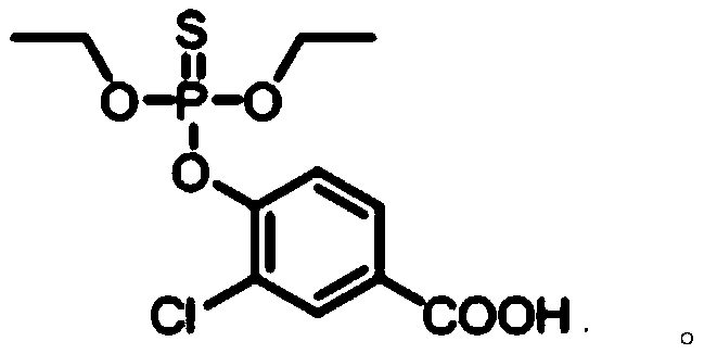 Preparation methods and application of hapten and complete antigen for parathion