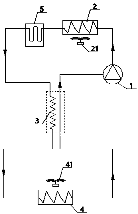 Control method of refrigeration system, refrigeration system and refrigerator