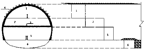 A two-unit six-step construction method for shallow-buried long-span tunnels