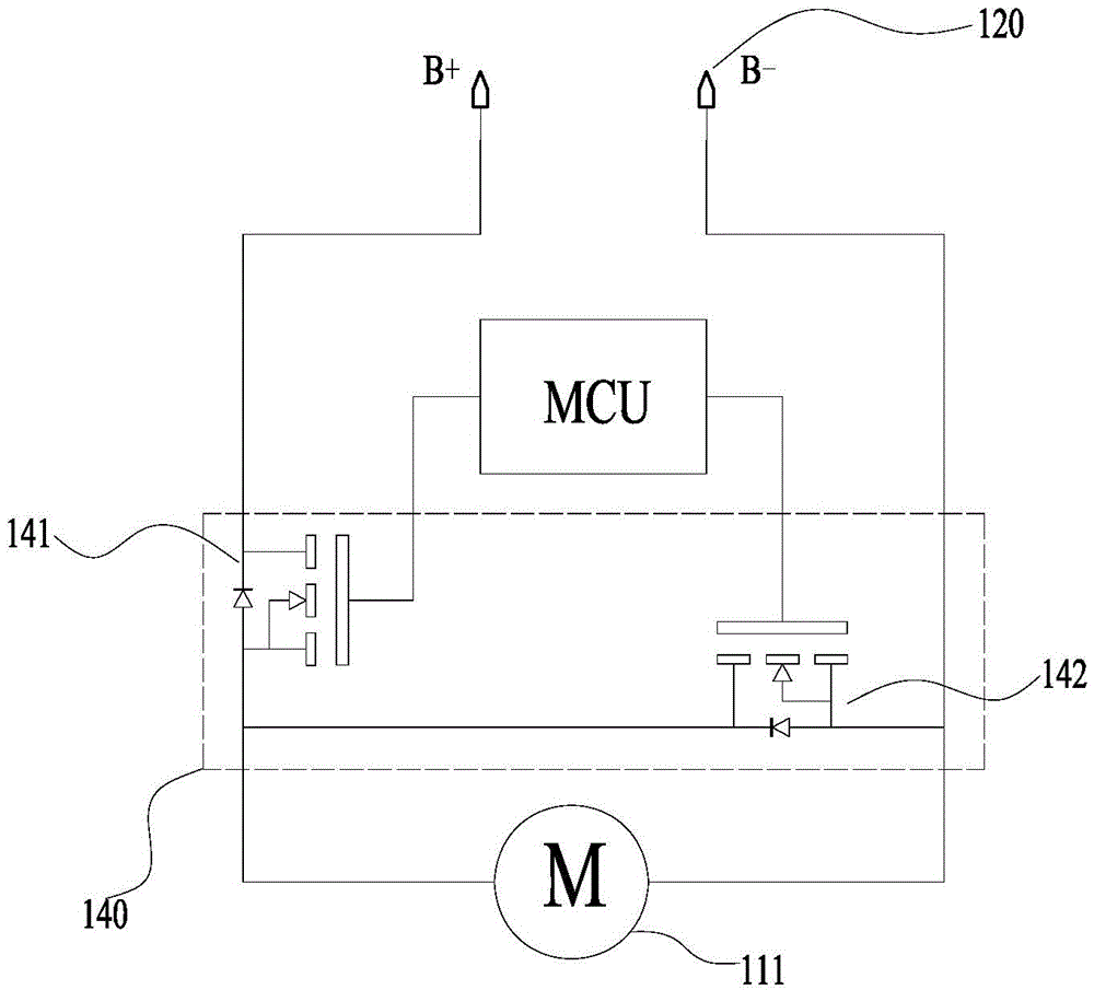 Electric tool