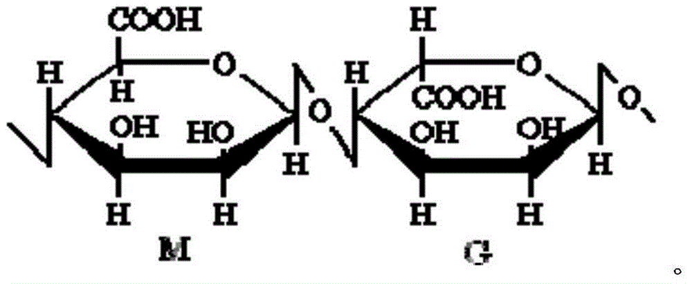 Neonate umbilical cord antibacterial and anti-inflammatory liquid, and preparation method and application of neonate umbilical cord antibacterial and anti-inflammatory liquid