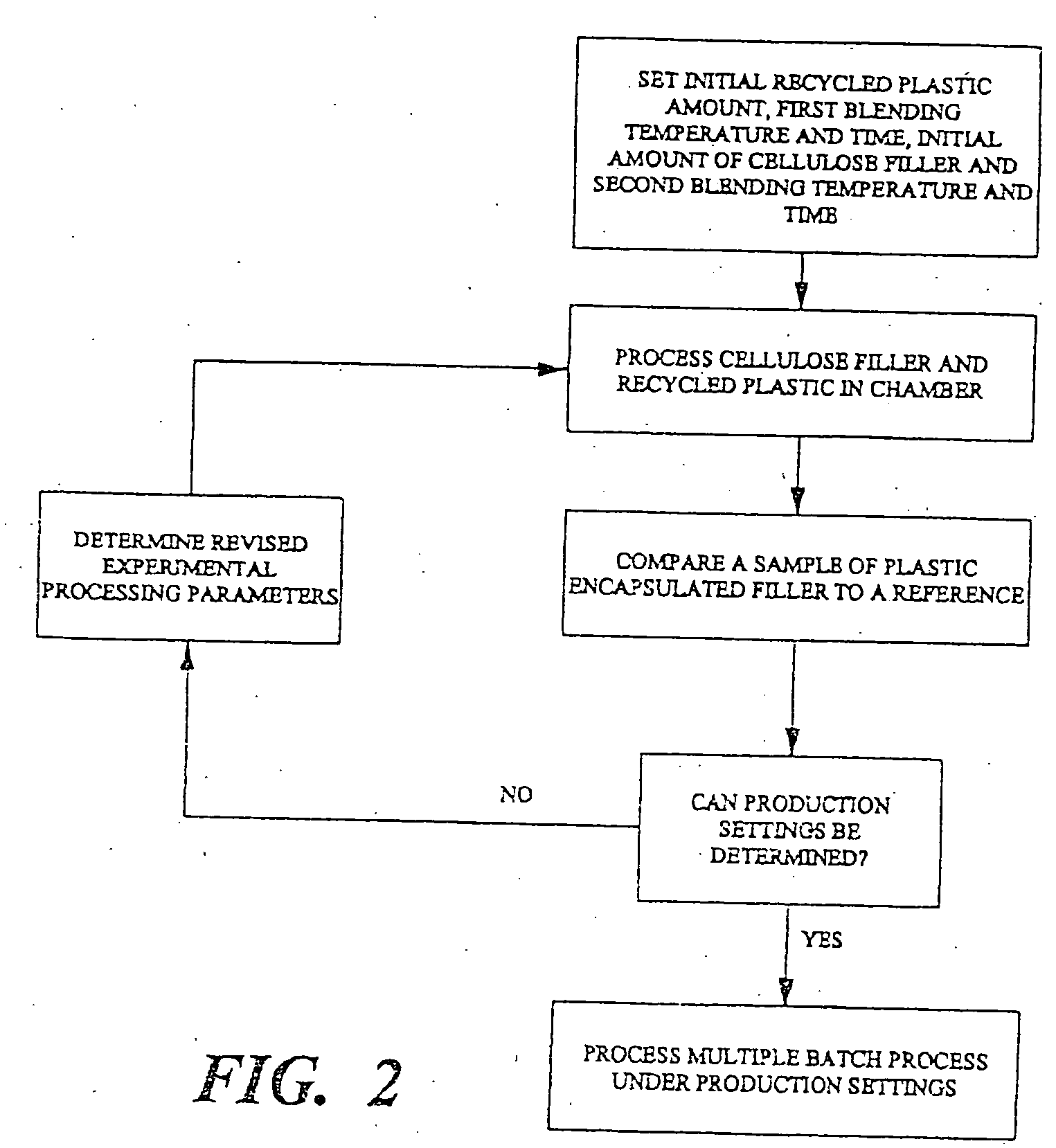 Process for making modified cellulosic filler from recycled plastic waste and forming wood substitute articles